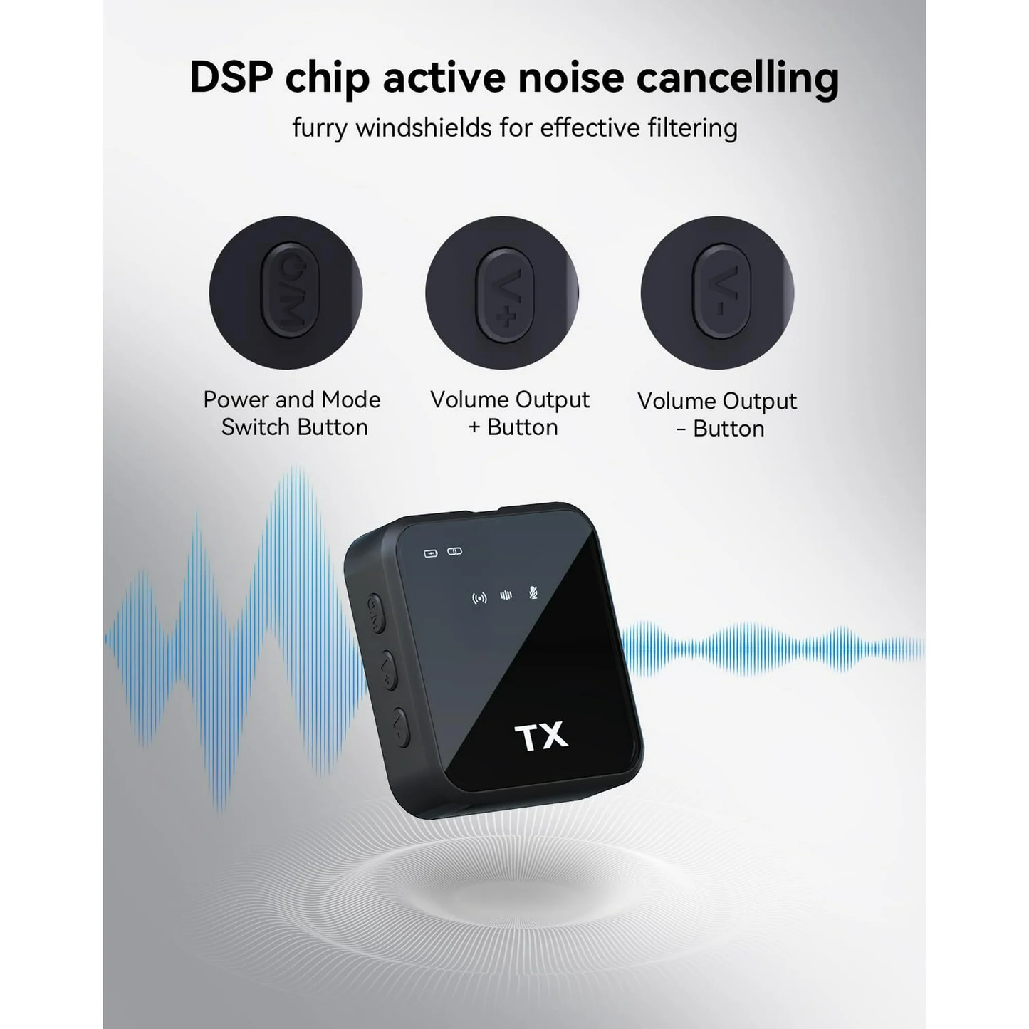 LOOKFUN 3 in 1 Microphone for iPhone/Android/Camera, Wireless Lavalier Microphone, 100ft Transmission, 18H Battery Life, Mini Microphone for Record Interview, Vlogs, YouTube, Tiktok