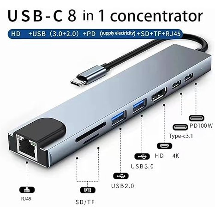 LOOKFUN 8 in 1 Usb C Hub Splitter,TF/SD Card Reader,Compatible with MacBook Pro, iPad Pro,Laptops
