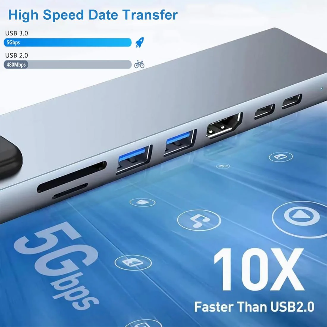 LOOKFUN 8 in 1 Usb C Hub Splitter,TF/SD Card Reader,Compatible with MacBook Pro, iPad Pro,Laptops