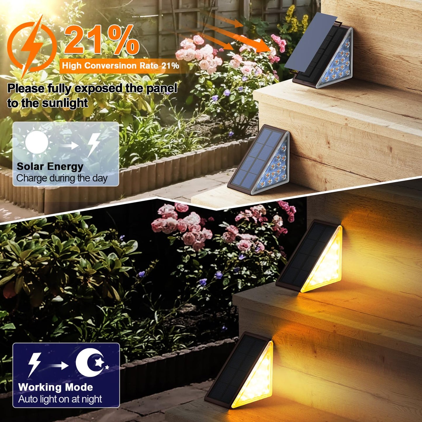 Euur Solar Step Lights for Outside Waterproof IP67, Outdoor Stair Light 6 Pack, Solar Stair Lights Outdoor LED Outdoor Step Lights Decor for Deck, Front Step, Patio, Garden