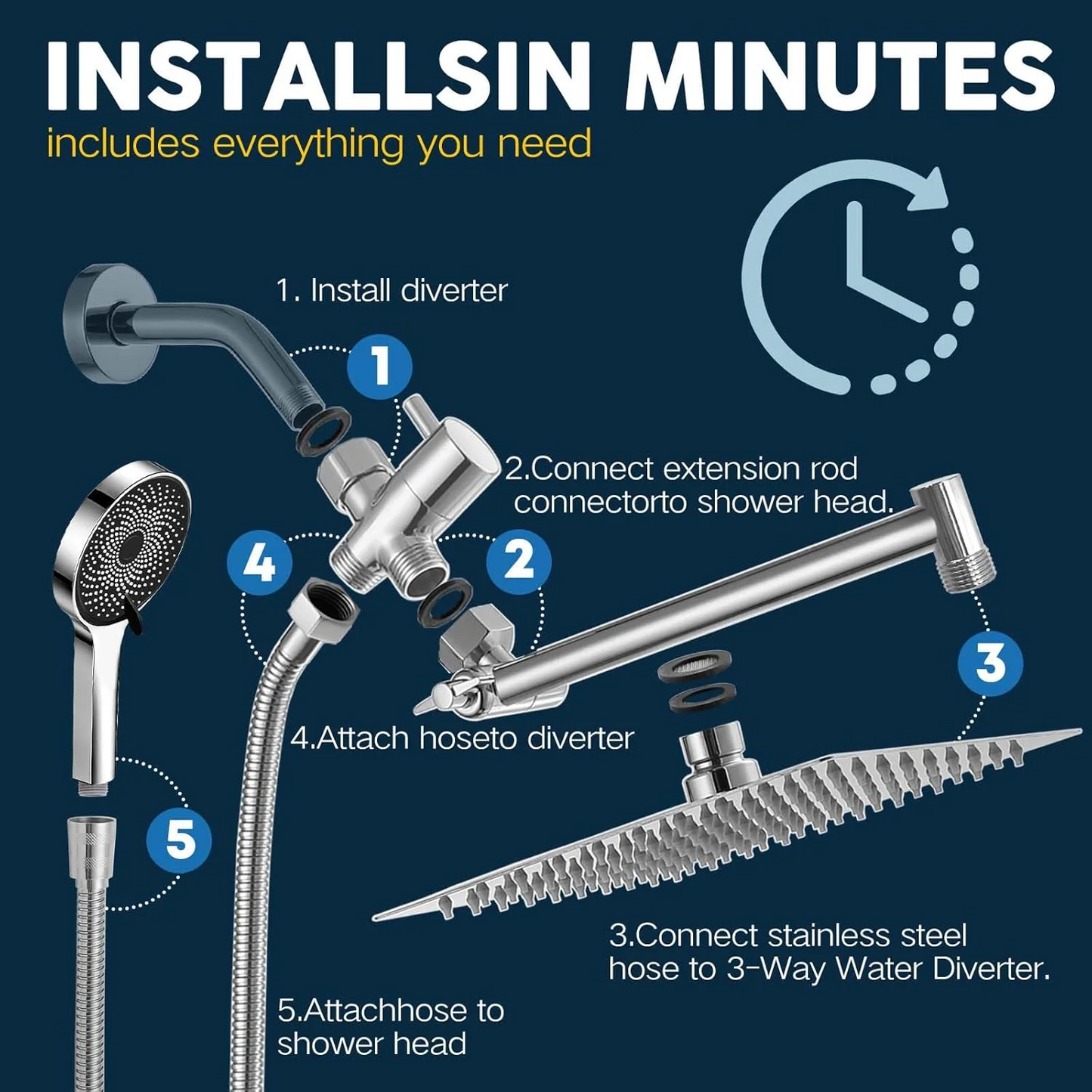 Shower Head Combo,13 Inch High Pressure Rain Shower Head with Adjustable Arm and 3 Settings Handheld ,Powerful Shower Spray Against Low Pressure Water with Long Hose