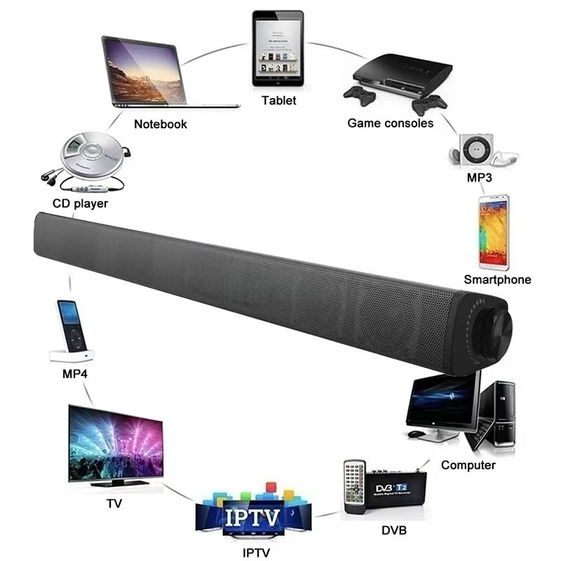 LOOKFUN Sound Bar for Smart TV, Soundbar with Bluetooth/Opt/AUX Connect, Volume Boost, 3 Equalizer Modes, for TV/PC/Gaming/Projectors