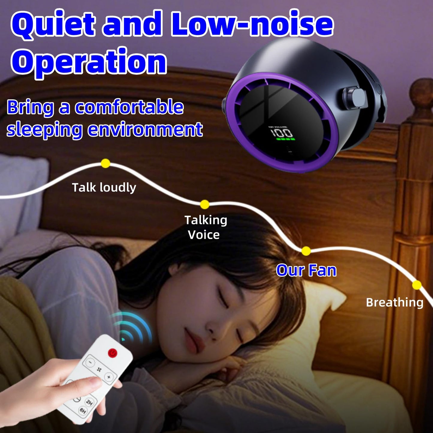 Desk Fans for Home, Quiet Table Fan Air Circulator Fans for Whole Room, 90°+70° Oscillating Dorm Fan with Remote, 3 Speeds, Desktop Fan for Home, Dorm