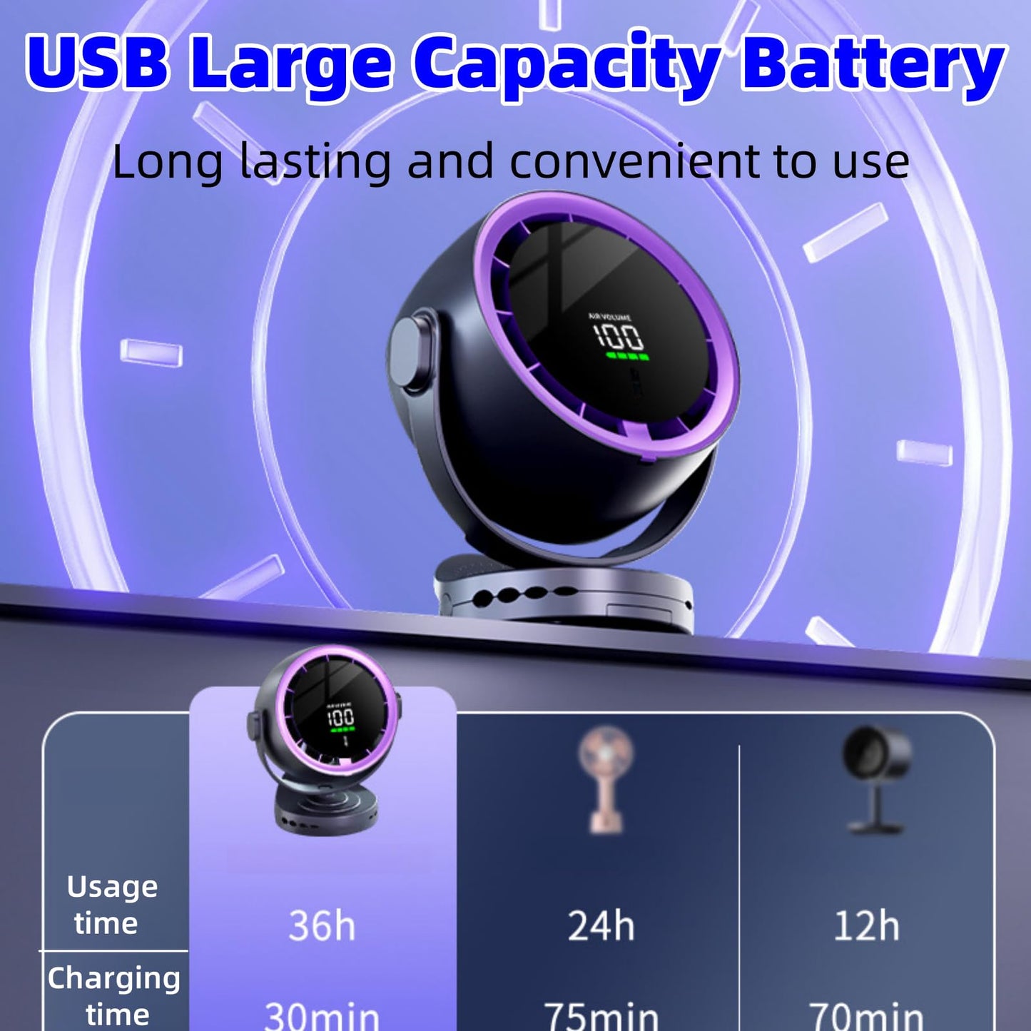 Desk Fans for Home, Quiet Table Fan Air Circulator Fans for Whole Room, 90°+70° Oscillating Dorm Fan with Remote, 3 Speeds, Desktop Fan for Home, Dorm