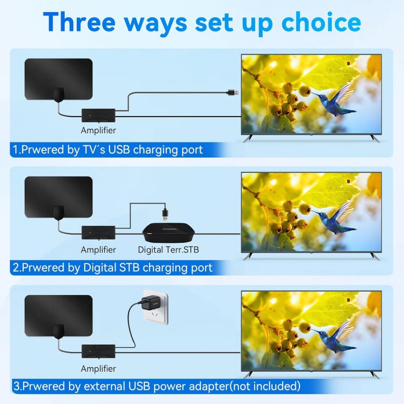 LOOKFUN Digital TV Antenna with 360° Signal Booster Long 400 Miles Reception Support 4K 1080p Smart Television with 16.4ft Coaxial HDTV Cable for Local Channels