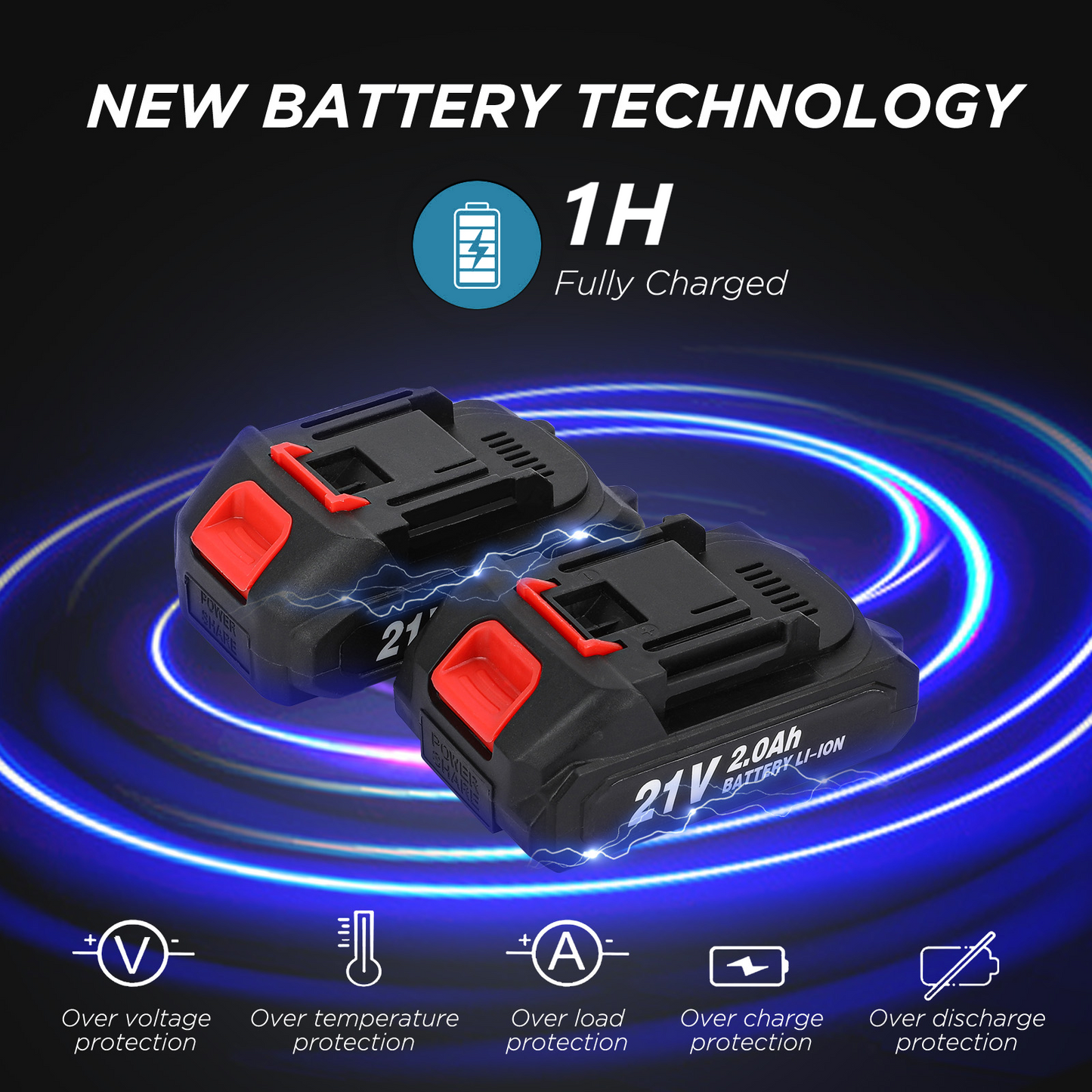 VQJTCVLY 6 inch Mini Chainsaw with 2x2000mAh Batteries and 2 Chains, Electric Cordless Chainsaw Set with Security Lock for Wood Cutting Tree Pruning Trimming, Blue