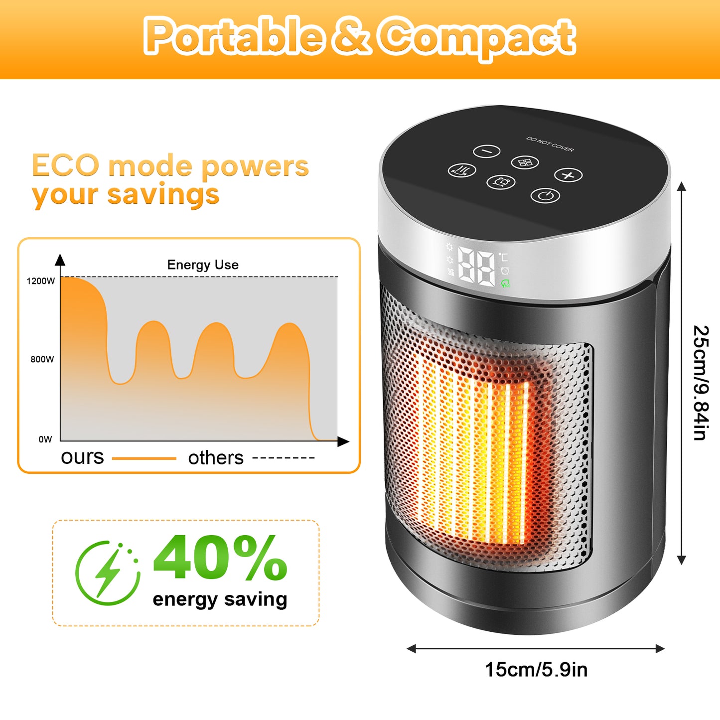 Space Heater, IRINNA Small Portable Electric Heaters for Indoor Use with Thermostat and Remote, 70°Oscillation, 12H Timer, 4 Modes, 1200W PTC Ceramic Fast Safety Heat for Office Bedroom Home