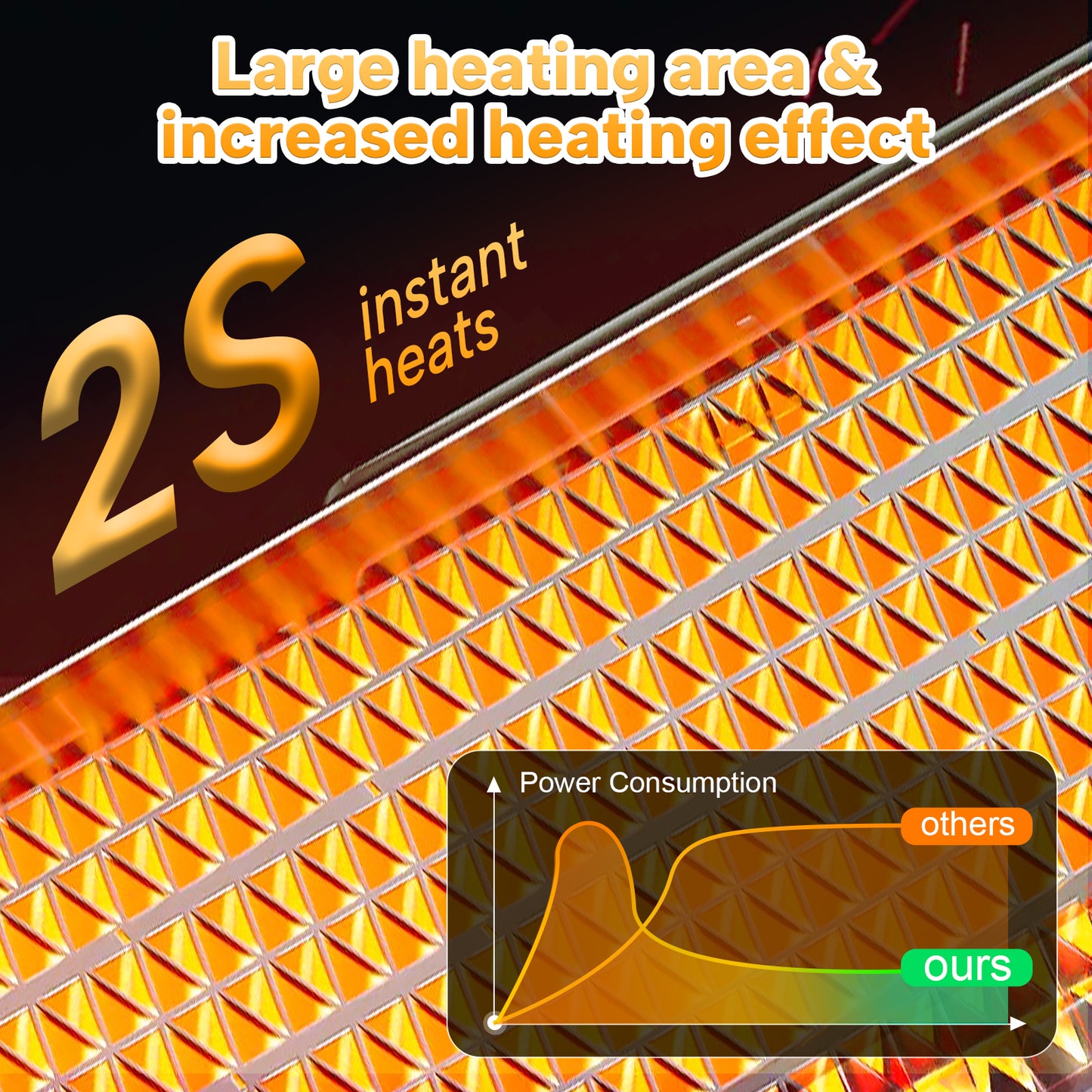 Space Heater, IRINNA Small Portable Electric Heaters for Indoor Use with Thermostat and Remote, 70°Oscillation, 12H Timer, 4 Modes, 1200W PTC Ceramic Fast Safety Heat for Office Bedroom Home