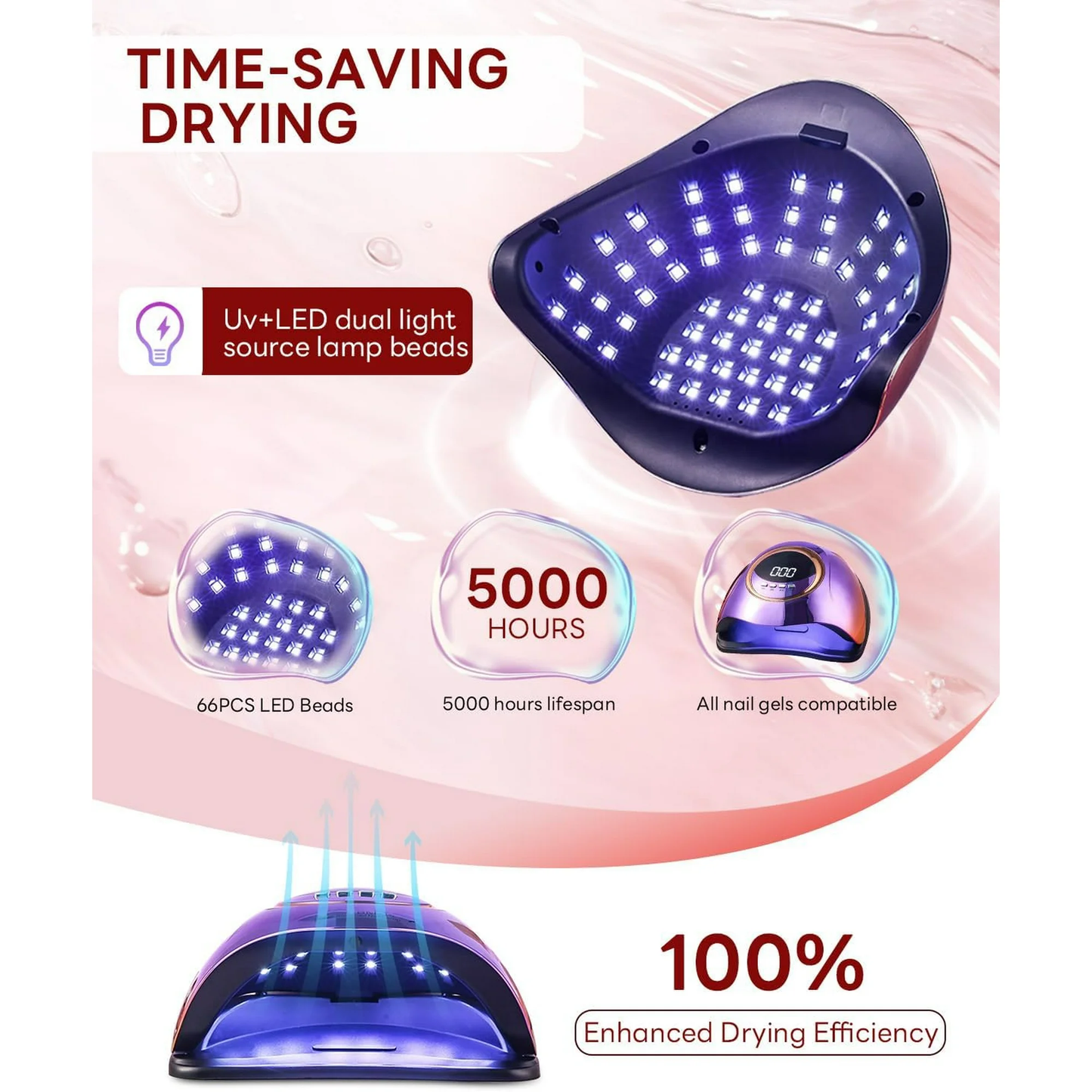 IDFINE UV Nail Led Lamp, 280W UV Light for Gel Nails with 66 Lamp Beads Nail Lamps 4 Timer Setting & Auto Sensor, Professional UV Led Light Nail Dryer for Curing Gel Polish UV Lamp for Salon Home