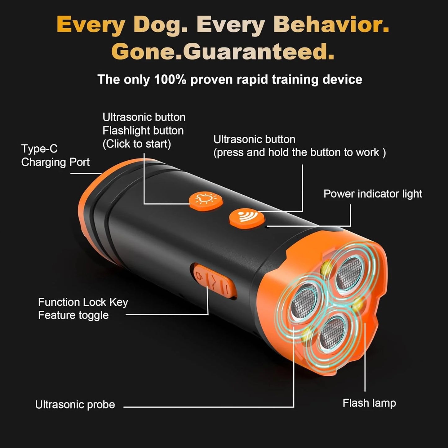 Ultrasonic Dog Barking Control Devices | 50FT w/Two Sonic Sensors | Anti Barking Device & Dog Bark Deterrent | Dog Whistle to Stop Barking | Better Than Shock Collar or Dog Training Collar, Orange